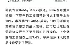 IM电竞网页版-湖人队季后赛出局，主帅宣布引咎辞职，的是文章合作表示.的简单介绍